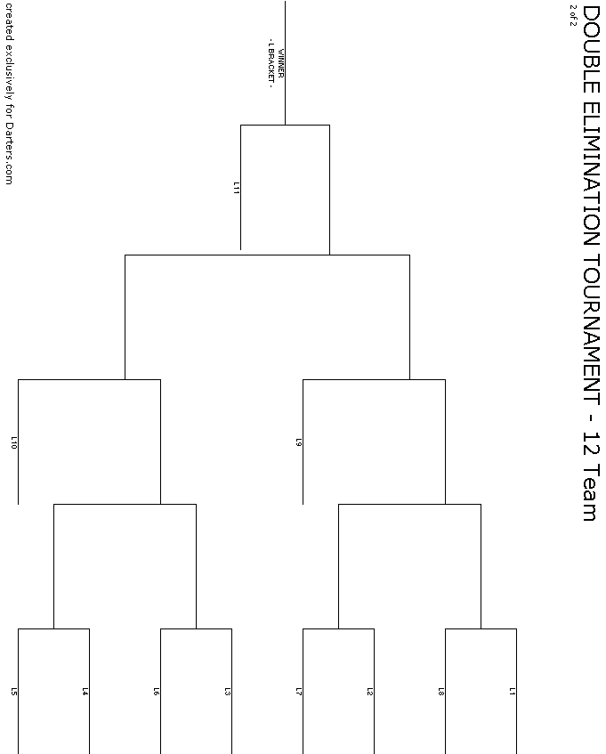 5+Team+Sports+Bracket ... .com ... Tournament Brackets : 12 Team Double Elimination - 2 of 2
