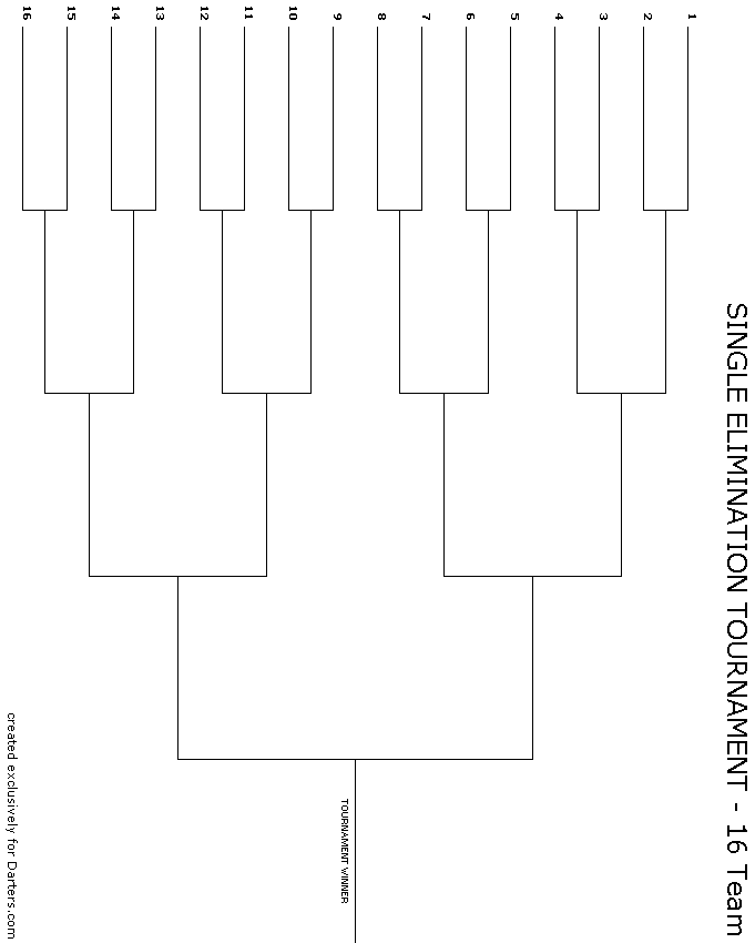 BRACKET for your next event 16 single 1 of 1 16 double 1 of 2 16 ...