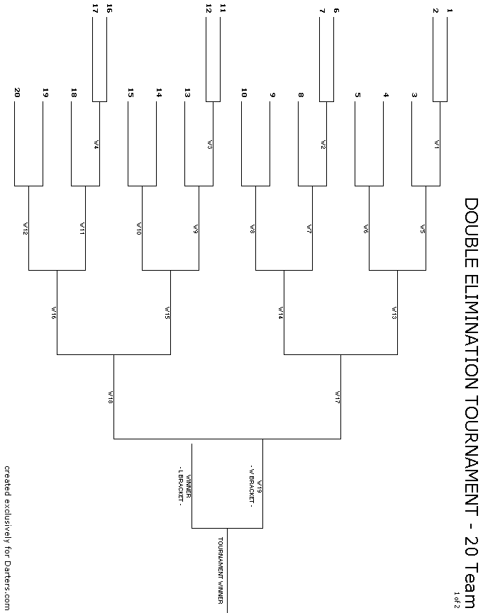 20 Team Double Elimination - 1 of 2