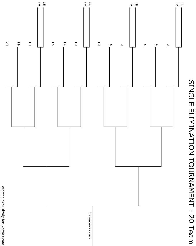 20 Team Single Elimination