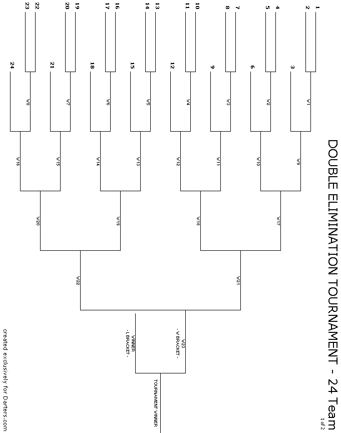 24 Team Double Elimination - 1 of 2