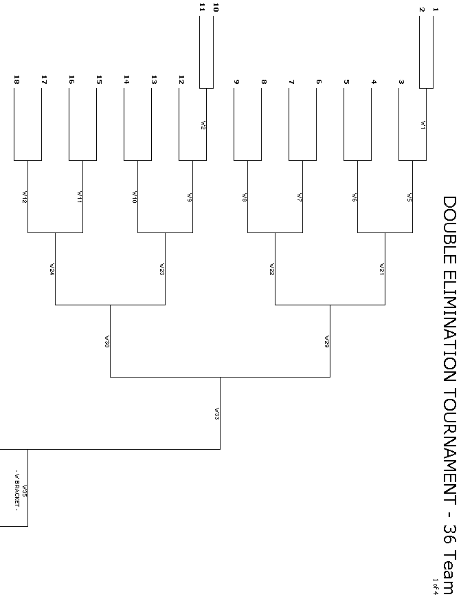 36 Team Double Elimination - 1 of 4