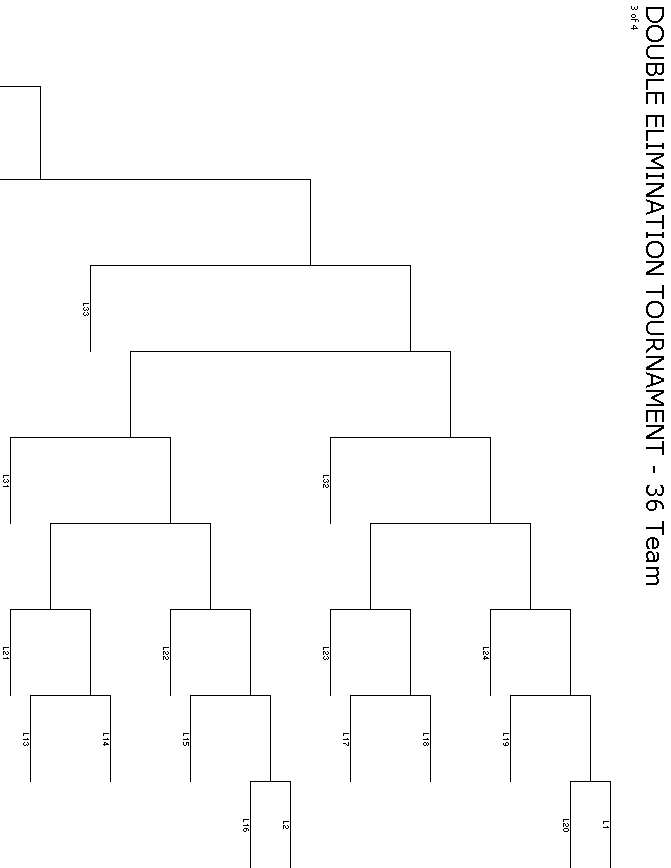 36 Team Double Elimination - 3 of 4