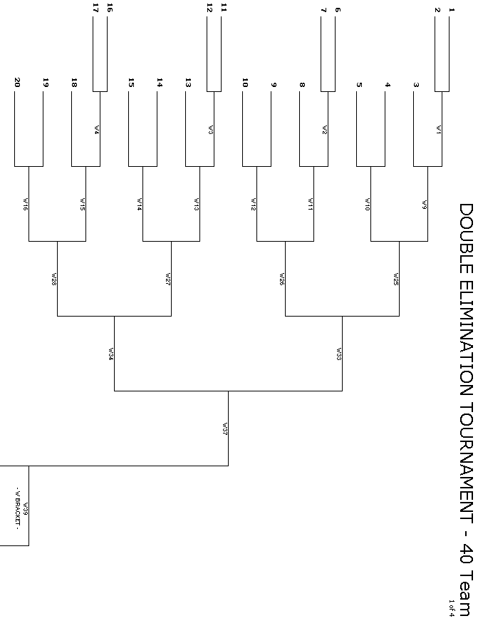 40 Team Double Elimination - 1 of 4