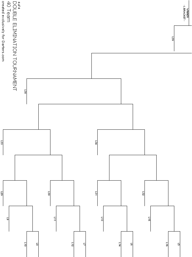 40 Team Double Elimination - 4 of 4