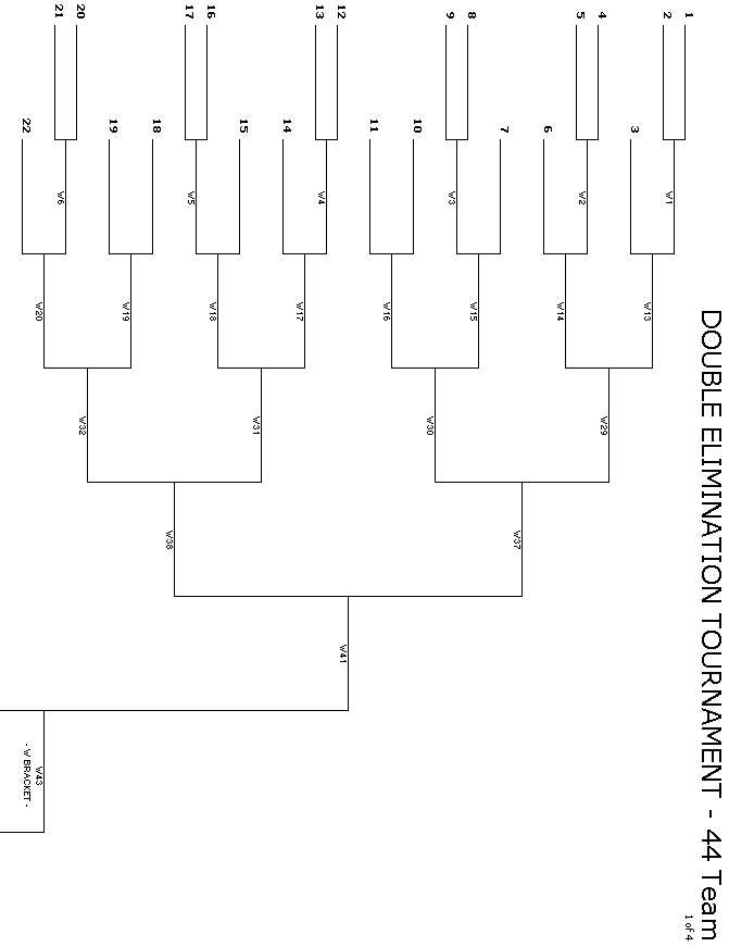 44 Team Double Elimination - 1 of 4