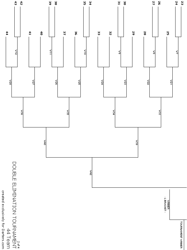 44 Team Double Elimination - 2 of 4