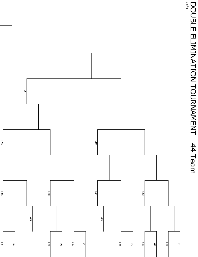 44 Team Double Elimination - 3 of 4