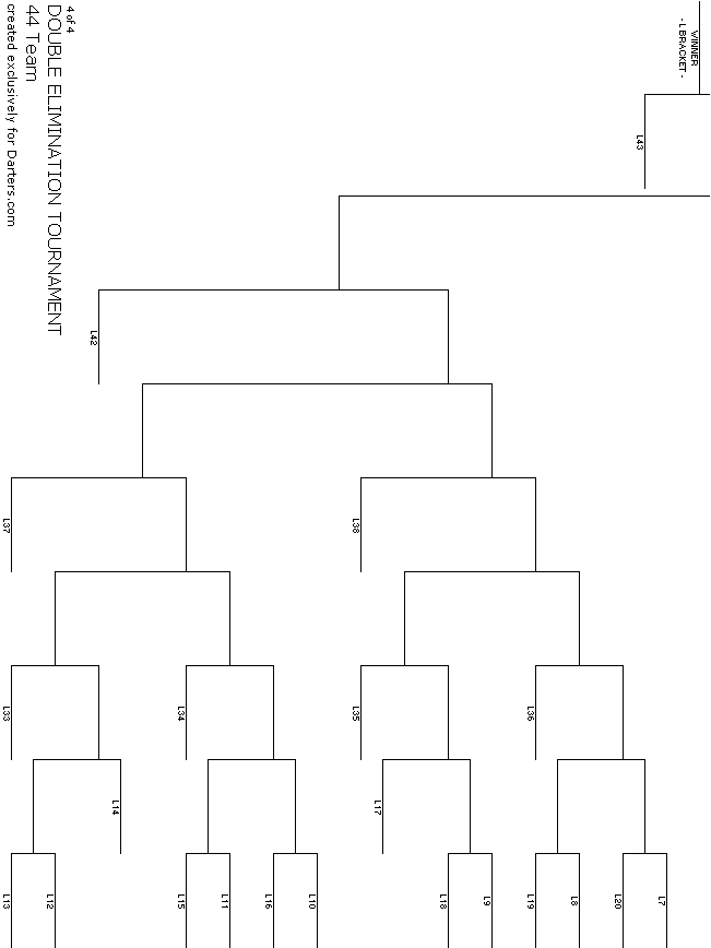44 Team Double Elimination - 4 of 4