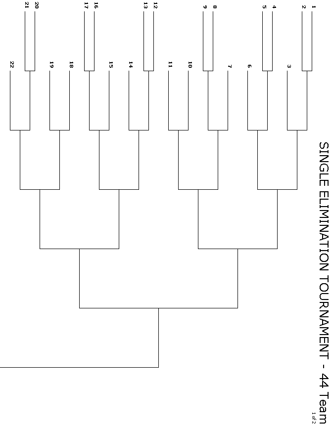 44 Team Single Elimination - 1 of 2