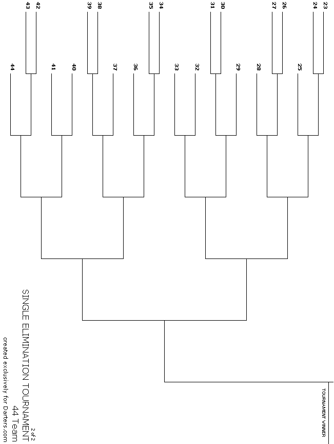 44 Team Single Elimination - 2 of 2