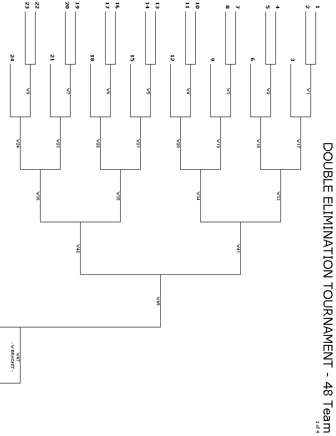 48 Team Double Elimination - 1 of 4