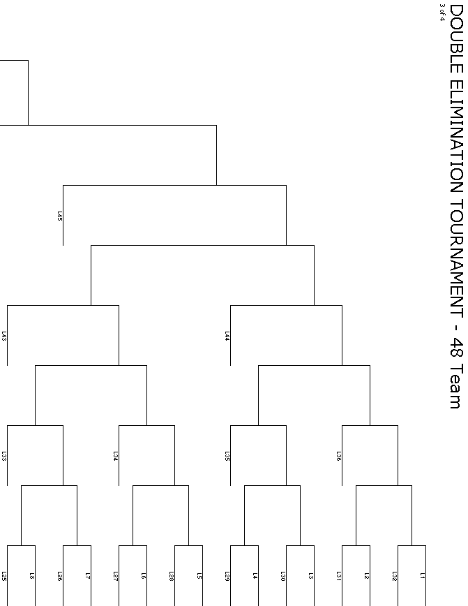 48 Team Double Elimination - 3 of 4