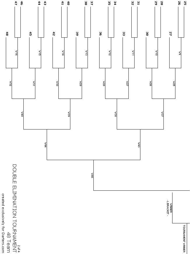 48 Team Single Elimination - 2 of 2