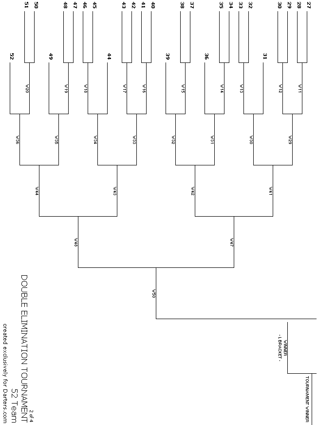 52 Team Double Elimination - 2 of 4