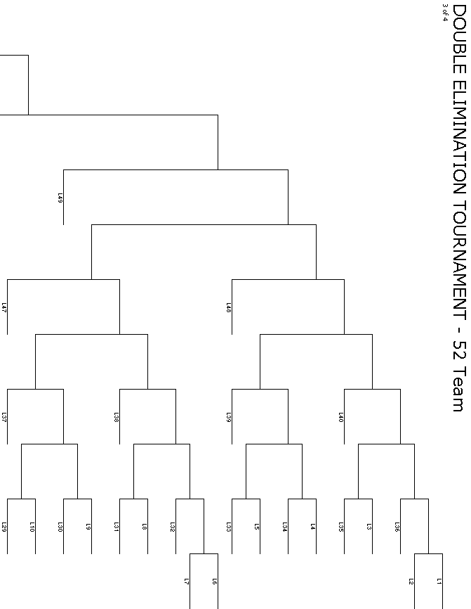 52 Team Double Elimination - 3 of 4