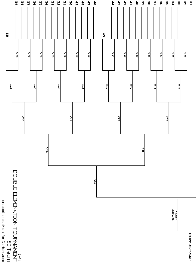 60 Team Double Elimination - 2 of 4