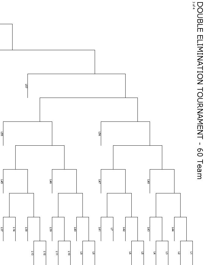 60 Team Double Elimination - 3 of 4