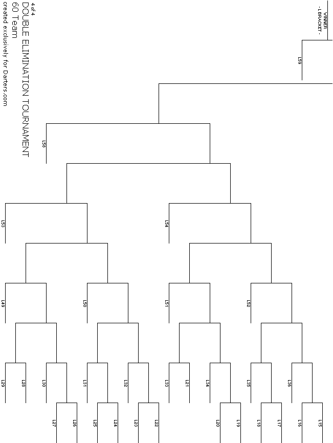 60 Team Double Elimination - 4 of 4