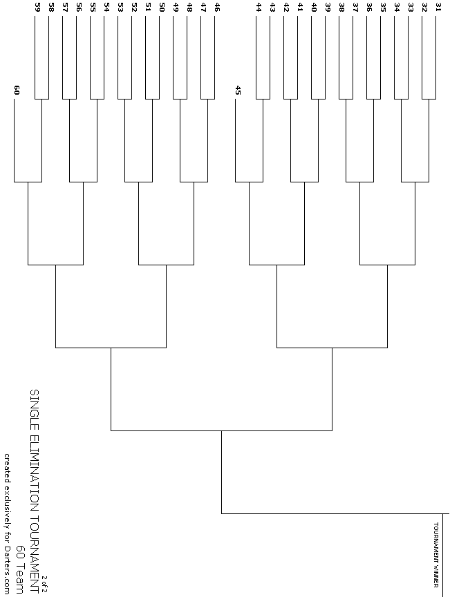 60 Team Single Elimination - 2 of 2