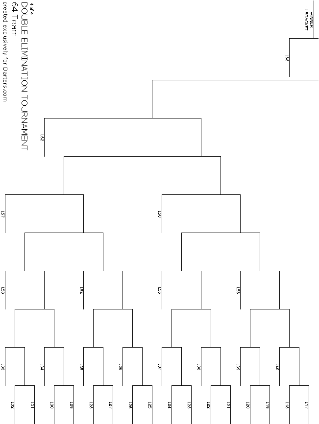 64 Team Double Elimination - 4 of 4