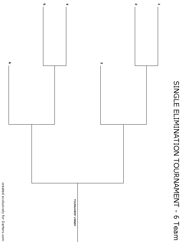 6 Team Single Elimination