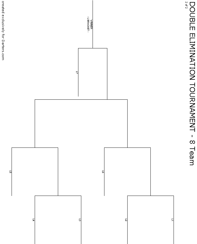 8 team  tournament bracket