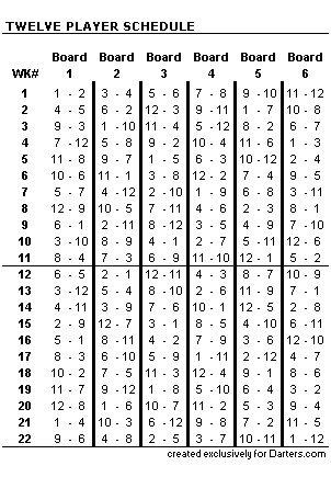 Free printable 64 team tournament bracket